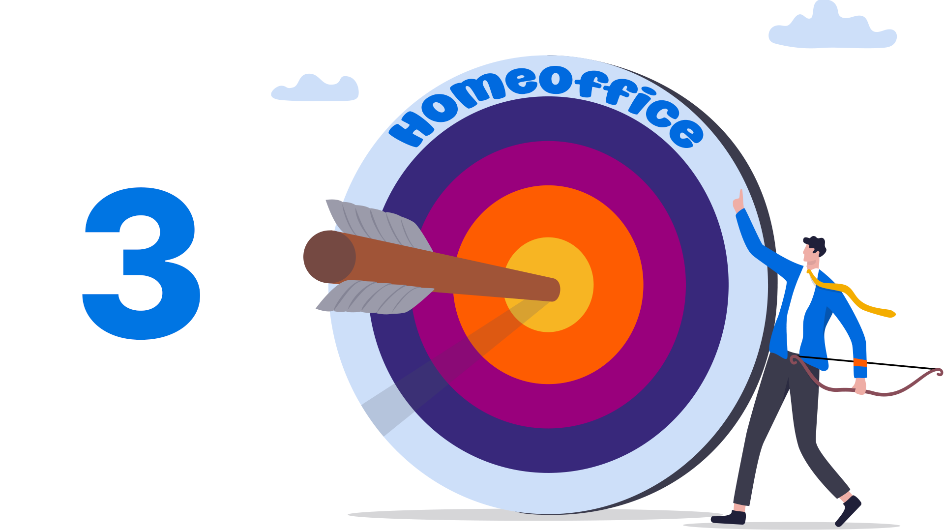Quickdata Homeoffice