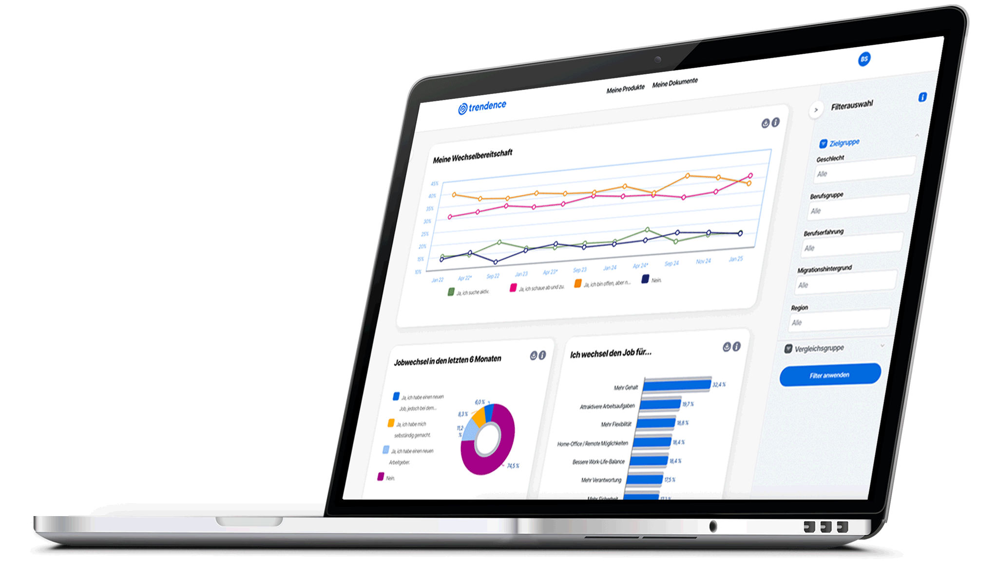 HR Monitor Verlinkung