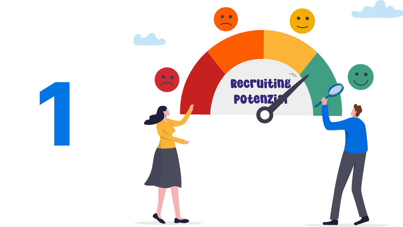 Quickdata Recruiting Potenzial