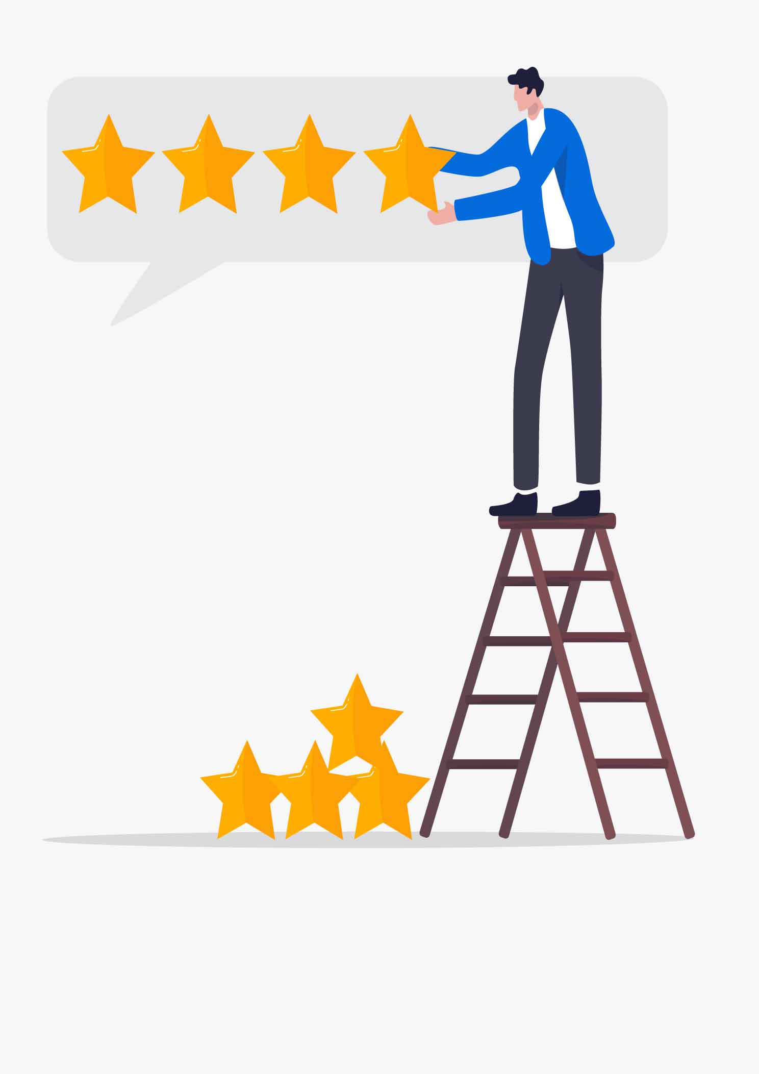 Arbeitgeberanalyse Portrait