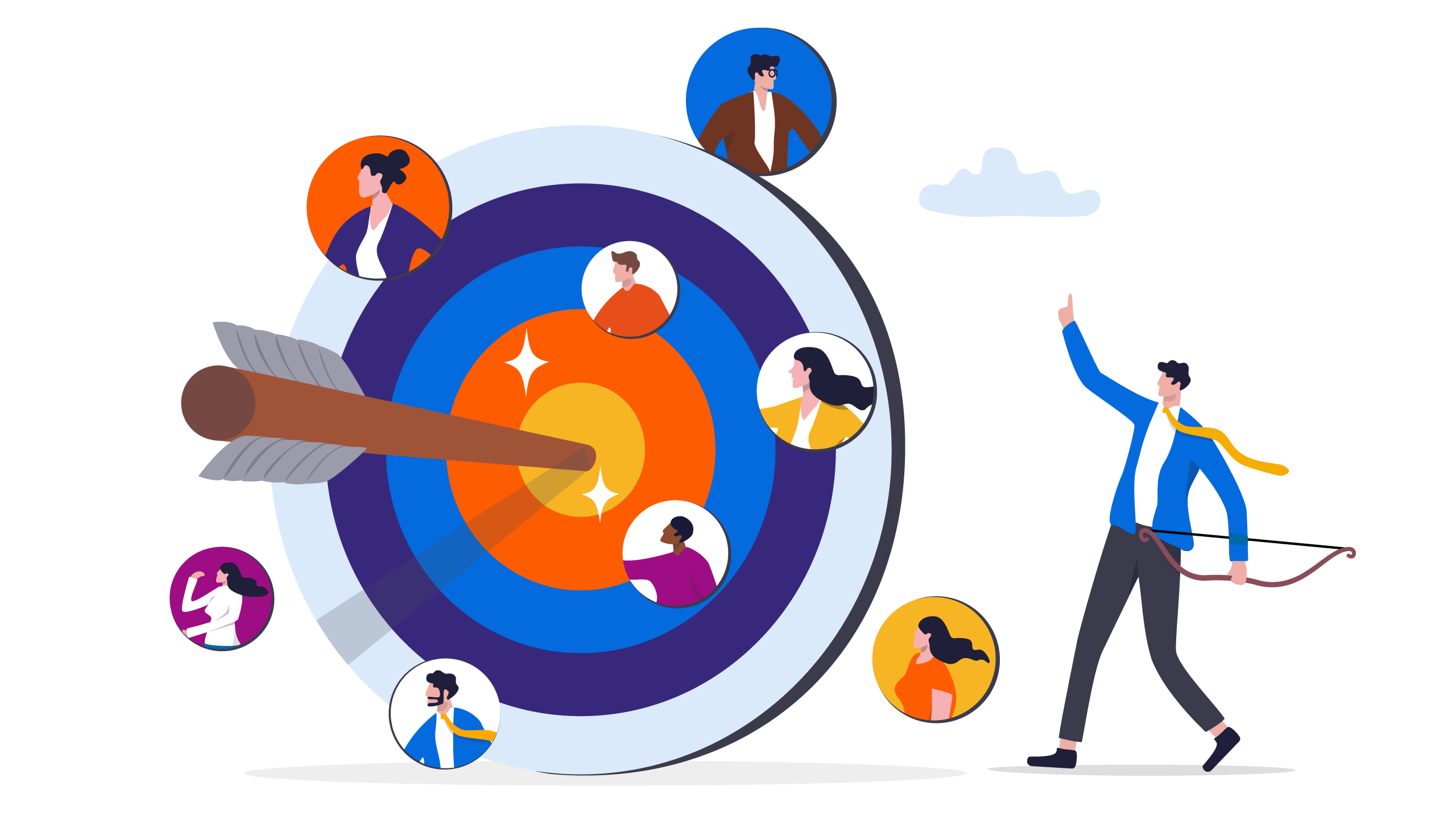 Zielgruppendefinition