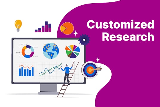 Trendence Customized Research